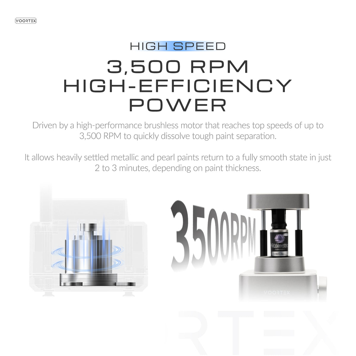 Voortex brushless motor, up to 3,500 RPM