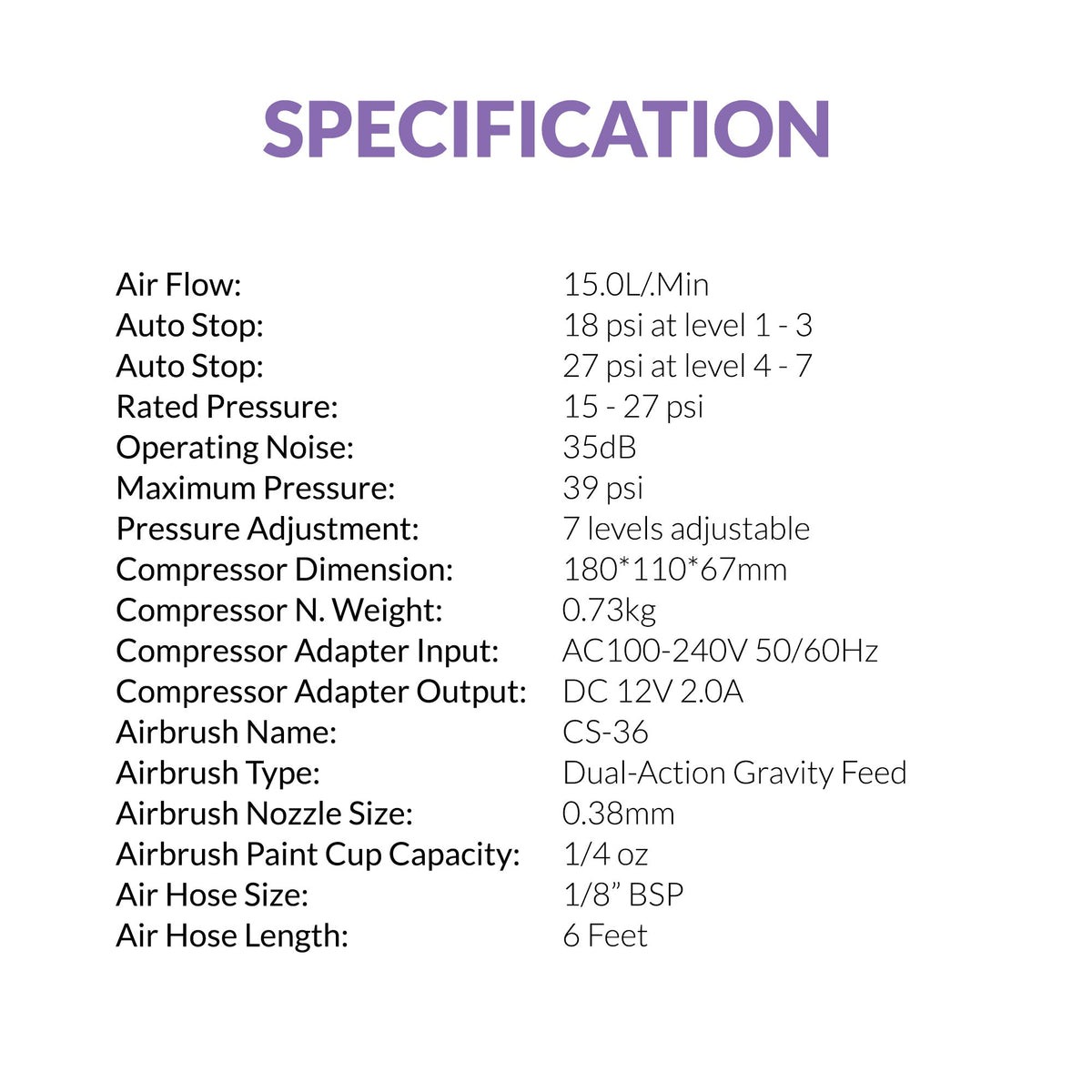 GTS-06 Serenair and CS-36 airbrush specifications